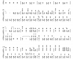 ワンルームシュガーライフ钢琴简谱-数字双手-ナナヲアカリ