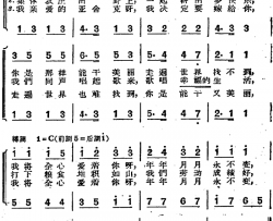 [俄]我决定要嫁给你二声部简谱
