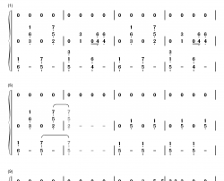 Hands on the Radio钢琴简谱-数字双手-Chris Garneau