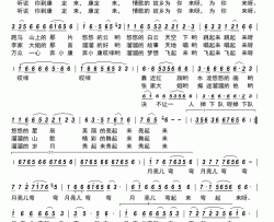 听说你到康定来简谱-王莹演唱-王铁栓/5号词曲