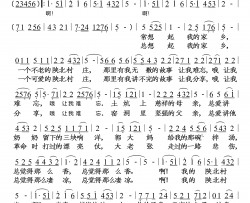 我的陕北村庄简谱-郭娅丽演唱-落红制作曲谱