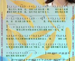 曾经心痛简谱-叶倩文演唱歌曲-心烛001曲谱