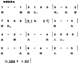 歌剧《费加罗的婚礼》选曲：我要报仇简谱