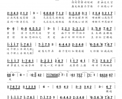 得失一笑中tvb劇集《倚天屠龍記》主題曲简谱-谢东闵演唱-张美贤/张家诚词曲