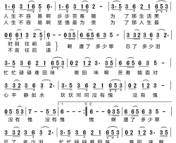 人生不容易简谱-:刘建东演唱-赵振伟/马宝信词曲