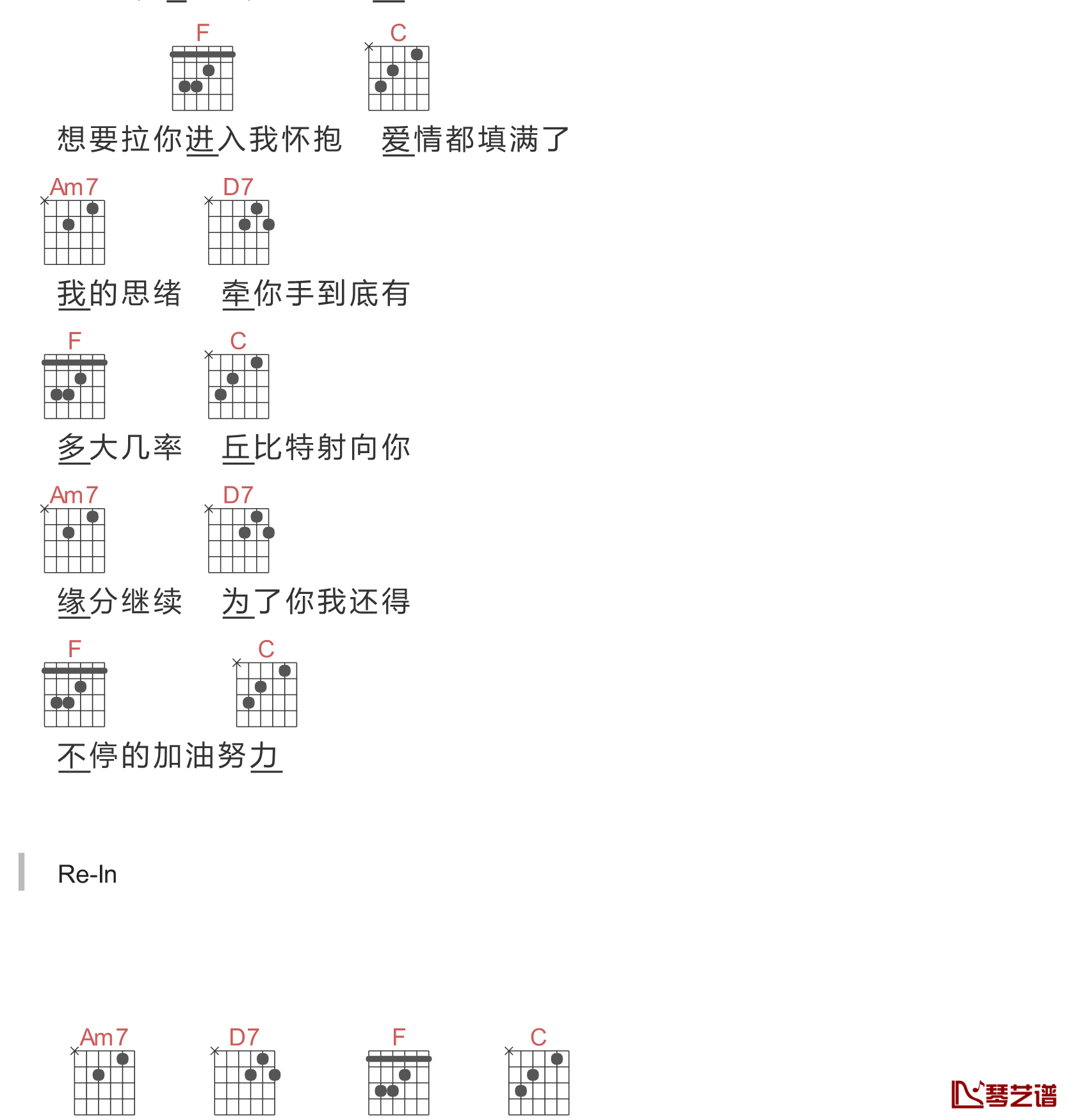 可不可以给我你的微信吉他谱-Milky/MOONBOI-我的眼里只有你，才能有一见钟情5