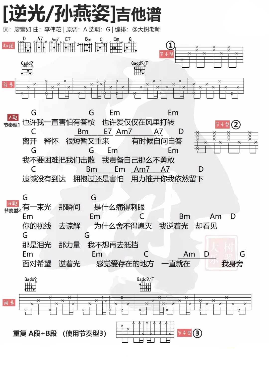 逆光吉他谱 孙燕姿 总有一首孙燕姿，让你眼角湿润1
