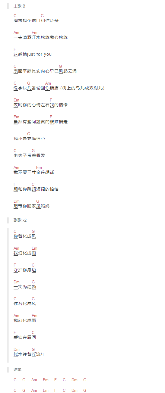 《你若成风》吉他谱-许嵩-C调简单版弹唱谱-高清和弦图谱1