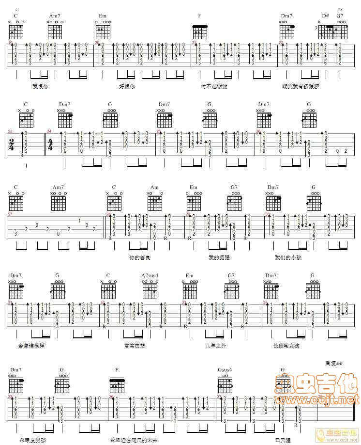 对不起谢谢吉他谱 D调六线谱-陈奕迅1