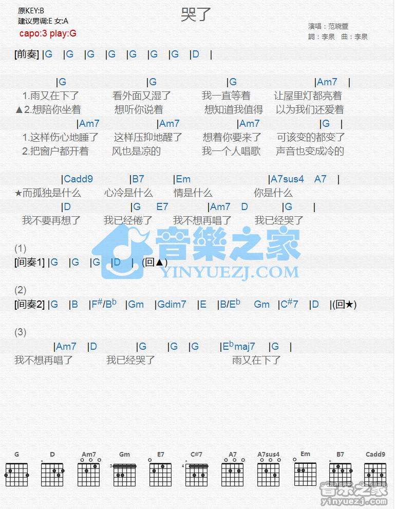 哭了吉他谱 G调和弦谱-范晓萱1
