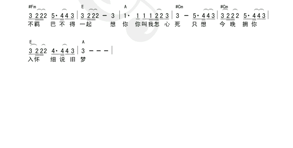 想你（和弦图谱）|吉他谱|图片谱|高清|BEYOND1