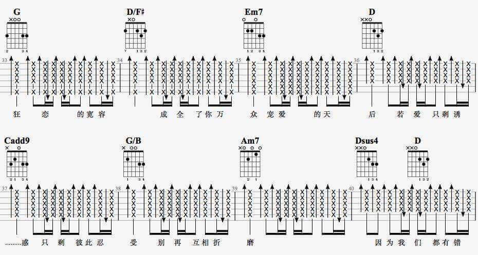 天后吉他谱 G调--陈势安1