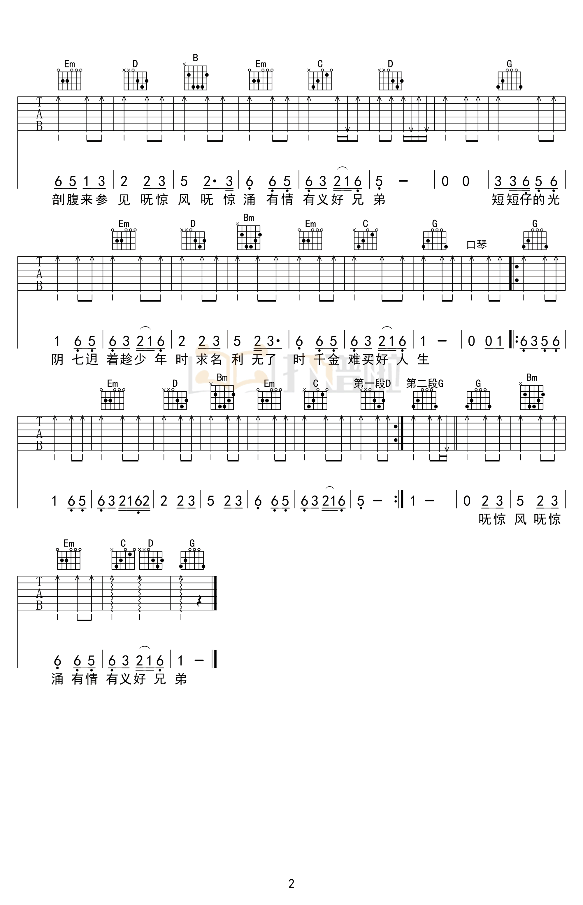 世界第一等吉他谱_刘德华_励志歌曲_G调弹唱谱2