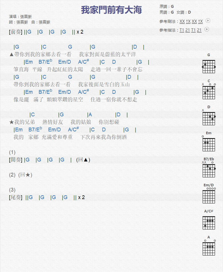 我家门前有大海_吉他谱_张震岳1