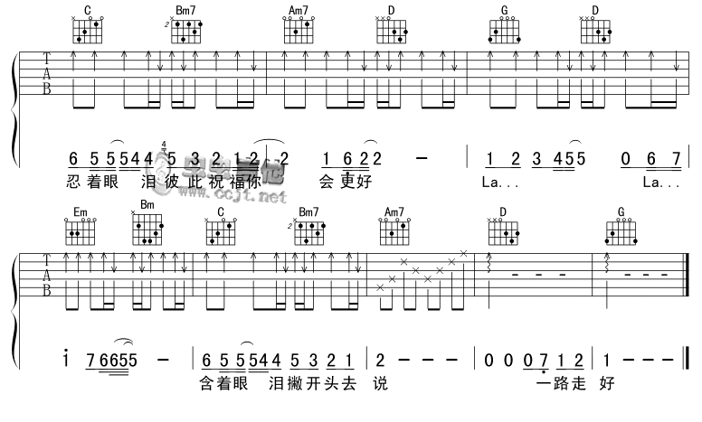 分手的拥抱吉他谱 G调附前奏_编配_青蛙乐队3