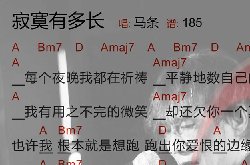 谭咏麟《脱胎换骨》吉他谱1