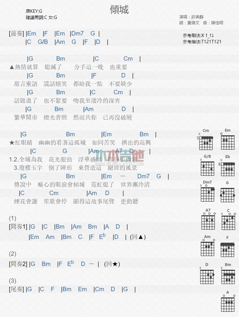 倾城_吉他谱_许美静1
