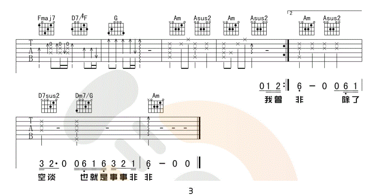 我曾吉他谱_隔壁老樊_《我曾》C调简单版弹唱谱_高清六线谱3