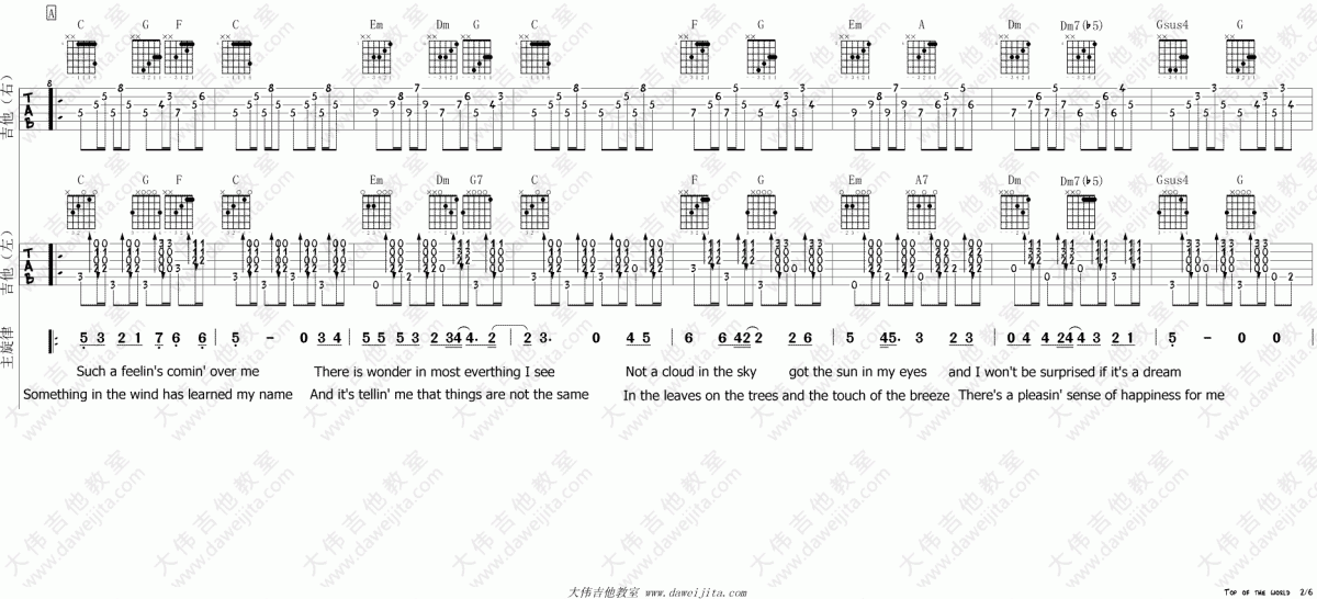 Top Of The World_C调吉他谱_Carpenters2