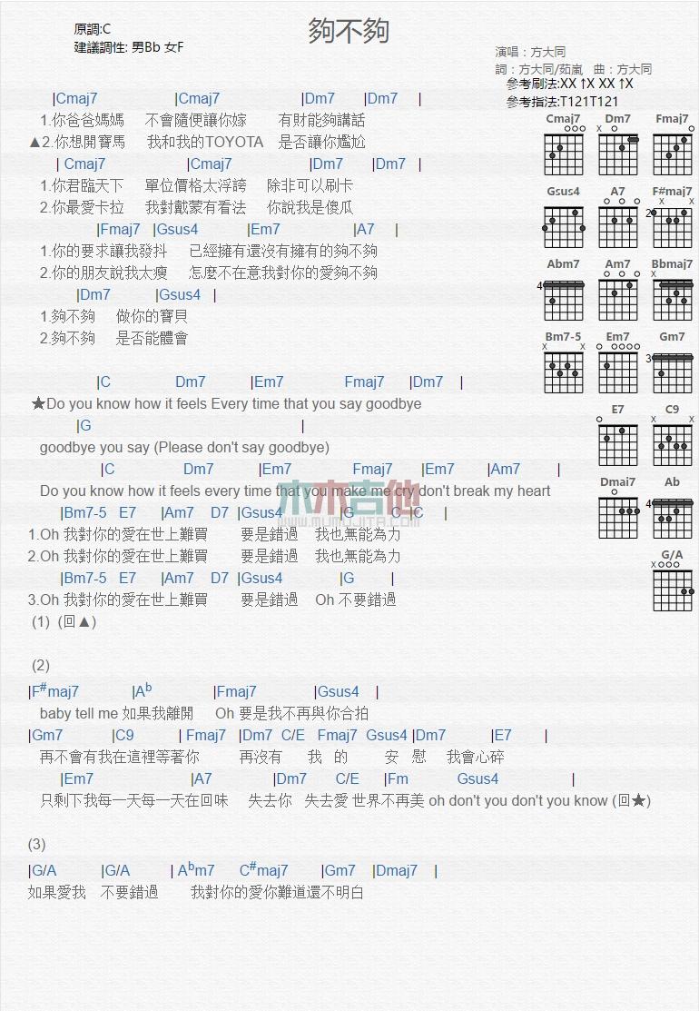 够不够_吉他谱_方大同1