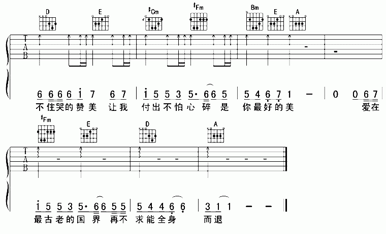 TWINS 莫斯科没有眼泪吉他谱3