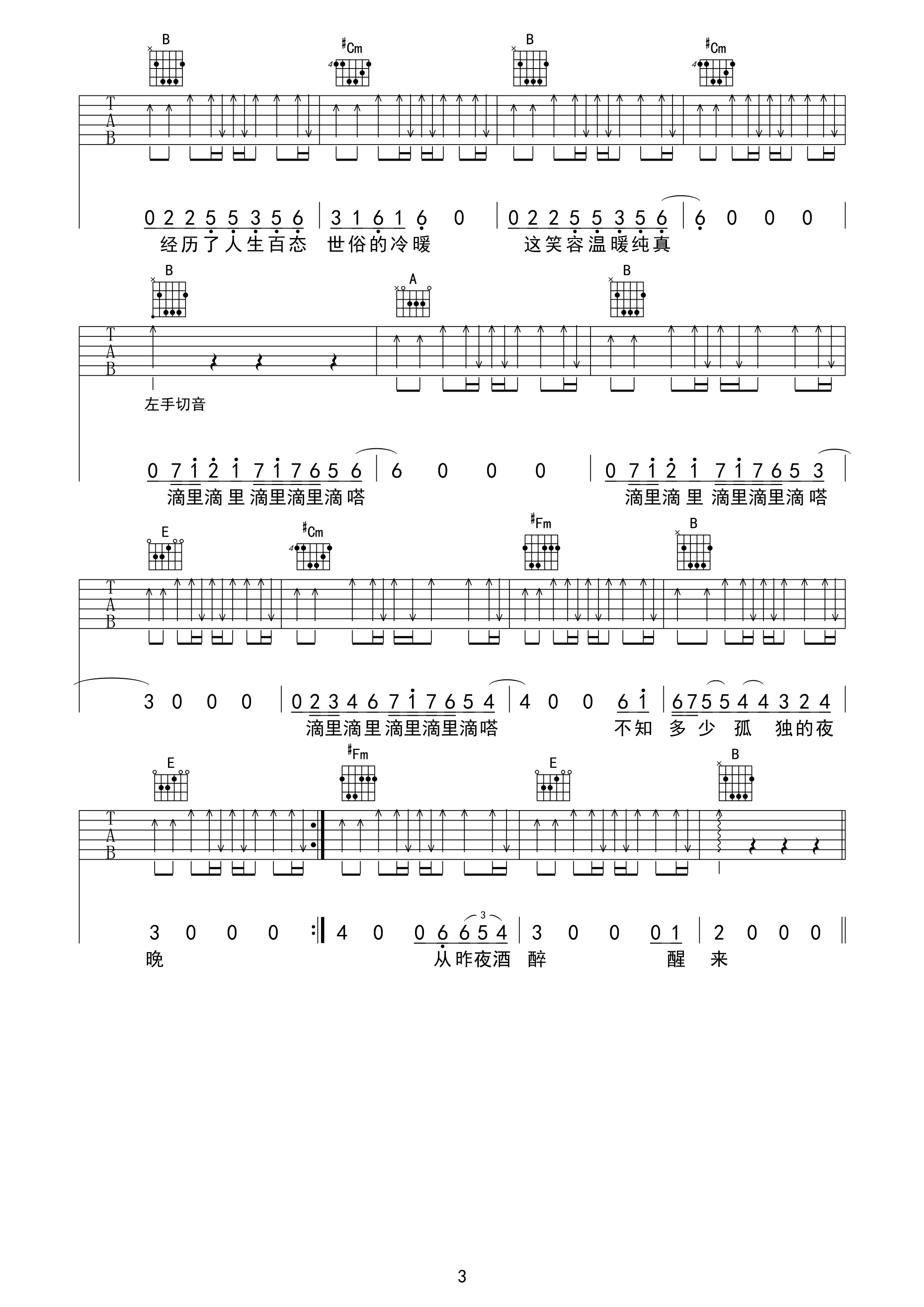 曾经的你吉他谱_许巍_A调切音版_弹唱六线谱_夏洛特烦恼插曲3