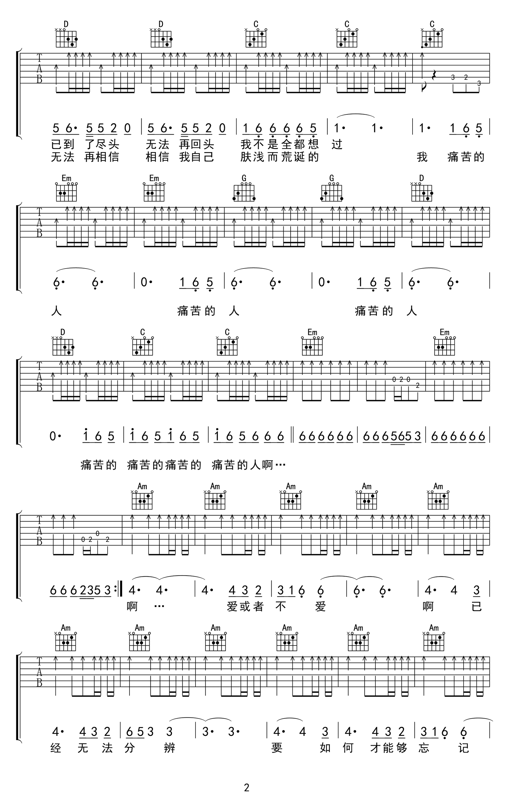 痛哭的人吉他谱_伍佰_G调扫弦版_弹唱六线谱2