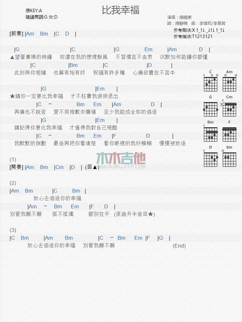 比我幸福_吉他谱_陈晓东1