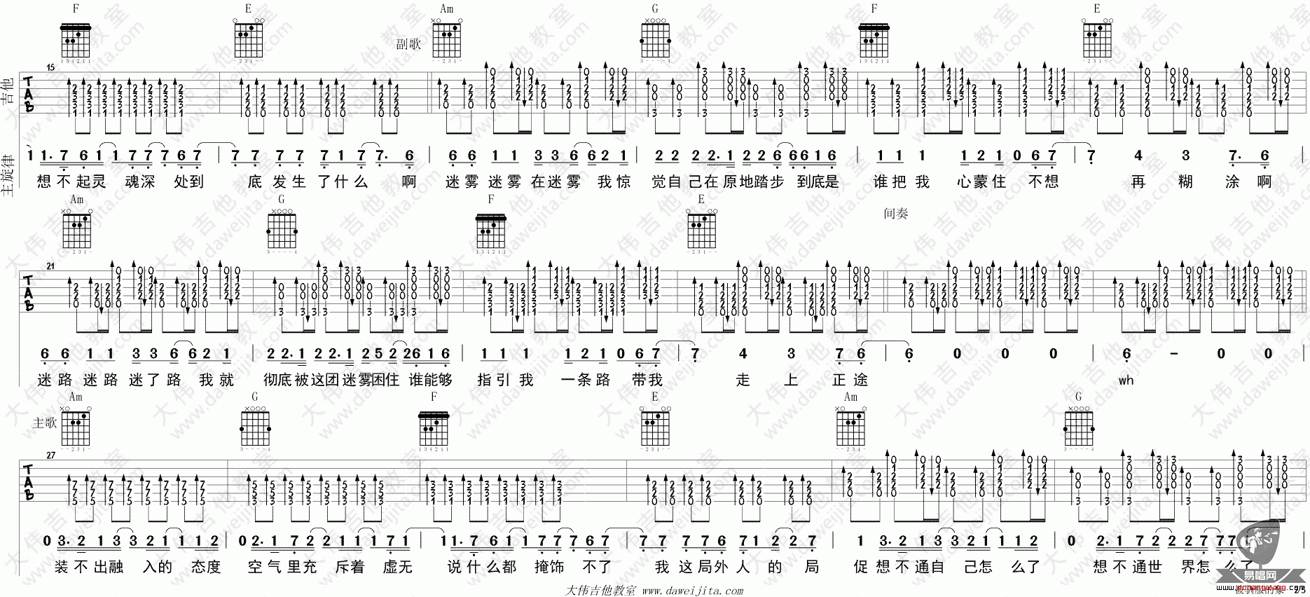 被驯服的象吉他谱 蔡健雅 弹唱教学视频2