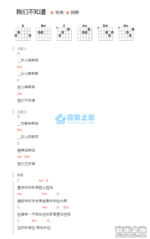 我们不知道_吉他谱_张尧1