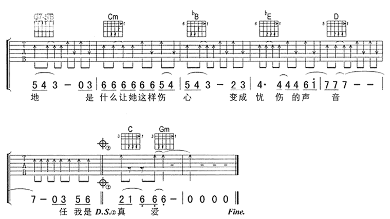 喀什葛尔胡杨|吉他谱|图片谱|高清|刀郎1
