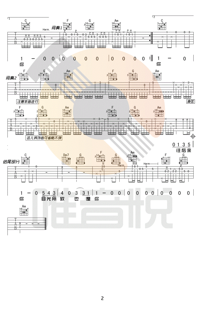王贰浪女声版《往后余生》C调原版编配弹唱吉他六线谱_图片谱2
