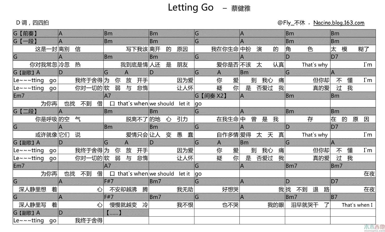 letting go 吉他谱 D调和弦谱_木木吉他编配_蔡健雅1