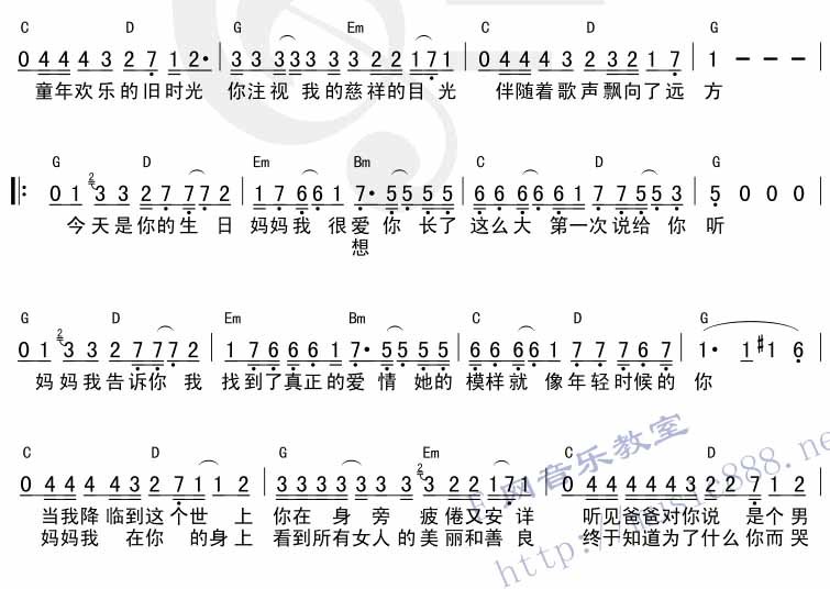 今天是你的生日,妈妈|吉他谱|图片谱|高清|钟立风1