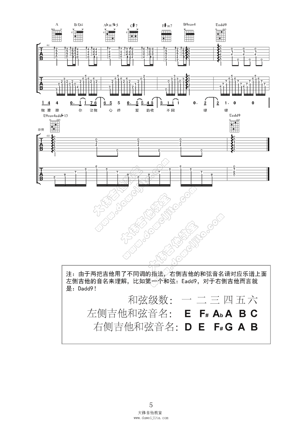 你把我灌醉吉他谱 F调精选版_大伟吉他教室编配_黄大炜5