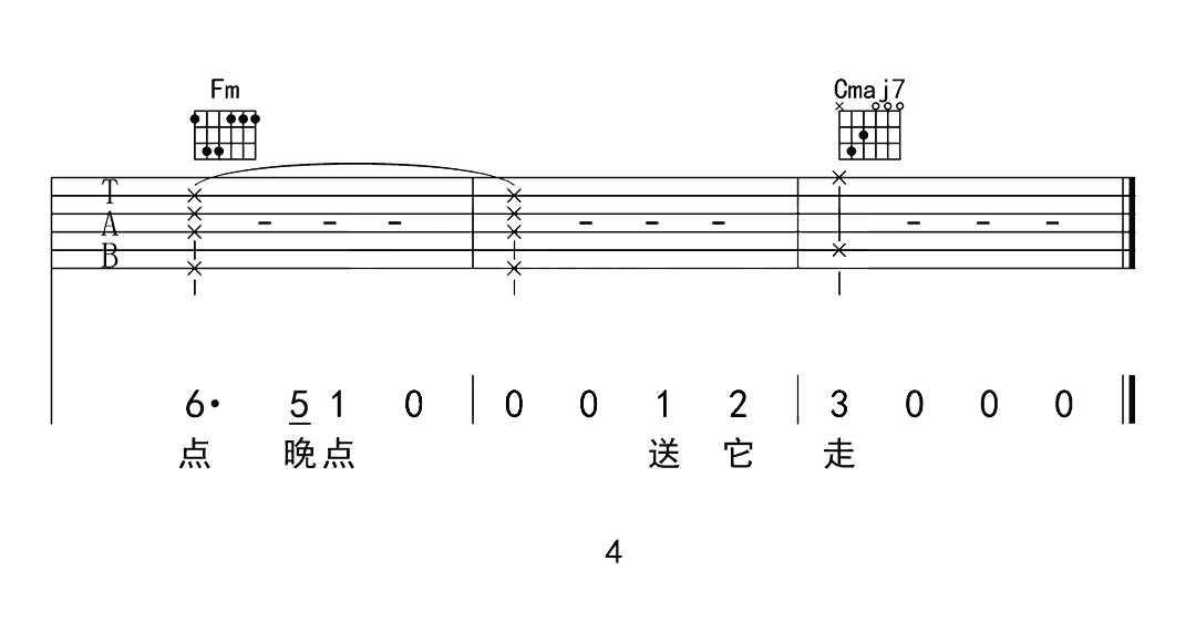许嵩《留香》吉他谱_C调原版六线谱_《留香》吉他弹唱教学 许嵩《留香》吉他谱_C调原版六线谱_《留香》吉他弹唱教学1