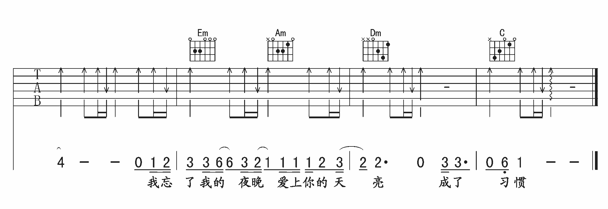 习惯吉他谱 E调高清版_午夜编配_李慧珍3