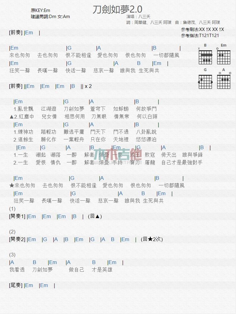 刀剑如梦2.0_吉他谱_八三夭1