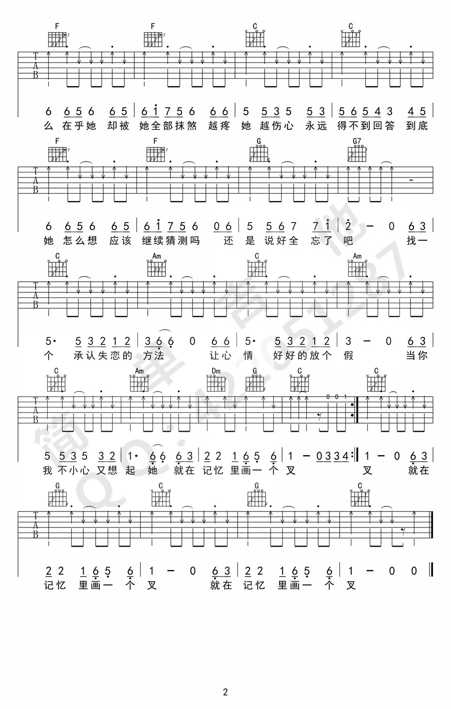 失恋阵线联盟吉他谱-草蜢乐队《火锅英雄》宣传曲1