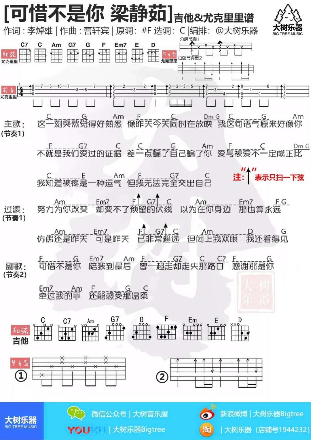 可惜不是你图片吉他谱演唱梁静茹A调指弹版1