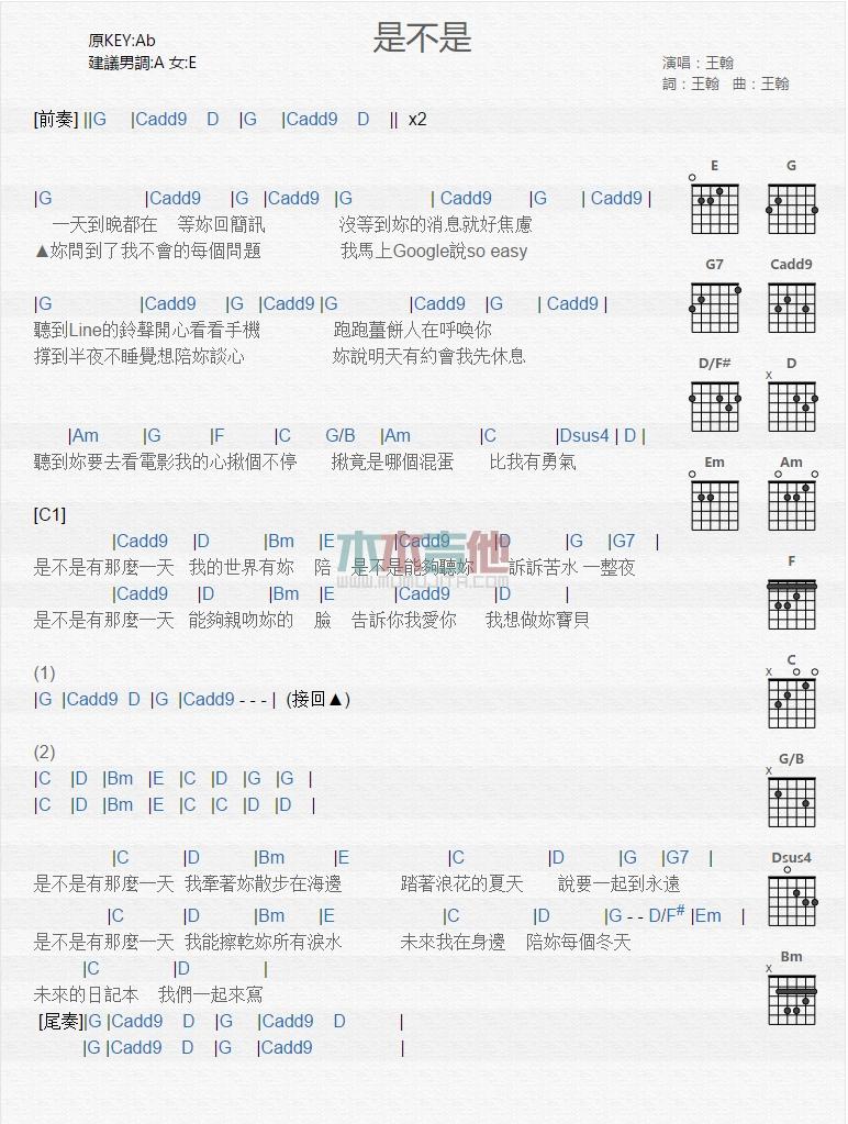 是不是_吉他谱_王翰1