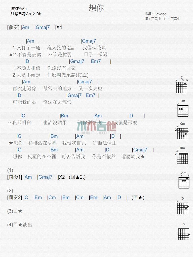 想你_吉他谱_Beyond1