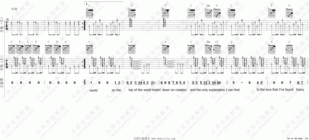 Top Of The World_C调吉他谱_Carpenters5