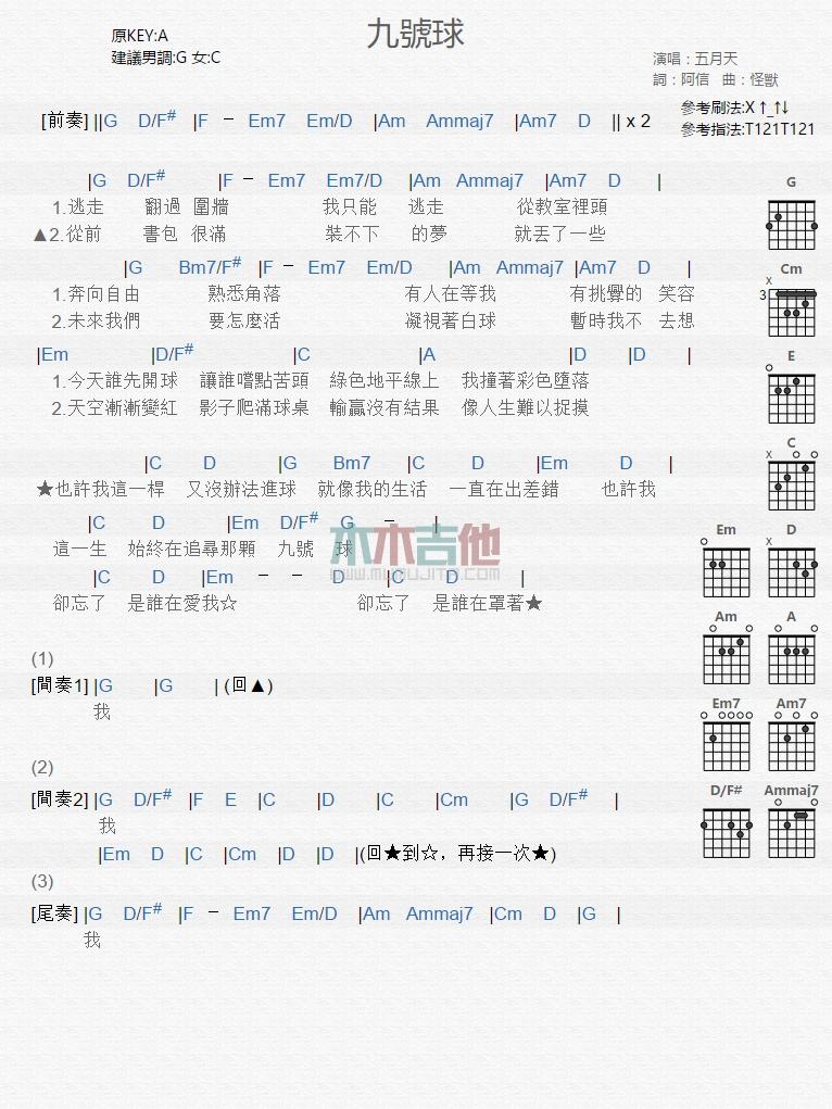 九号球_吉他谱_五月天1