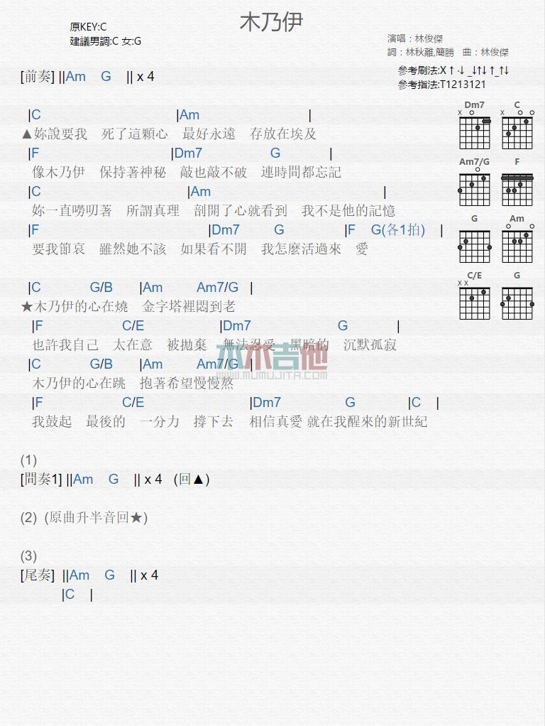 木乃伊_吉他谱_林俊杰1
