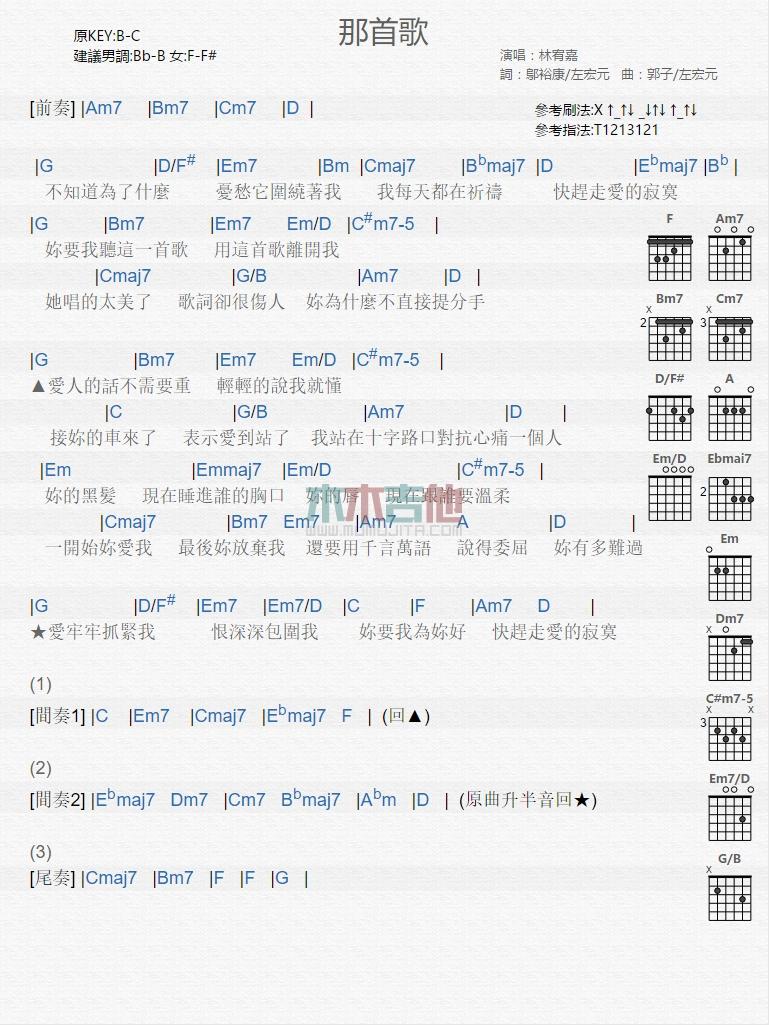 那首歌_吉他谱_林宥嘉1