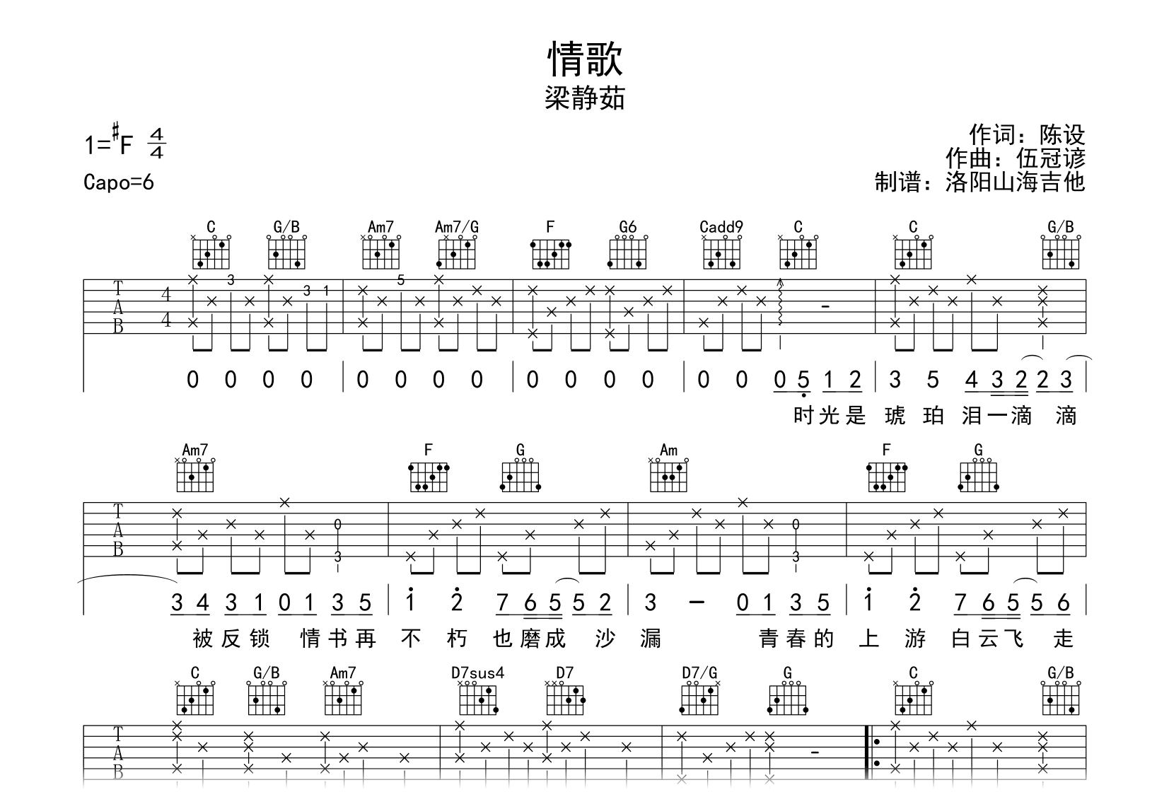 情歌吉他谱_梁静茹《情歌》C调原版_弹唱六线谱1