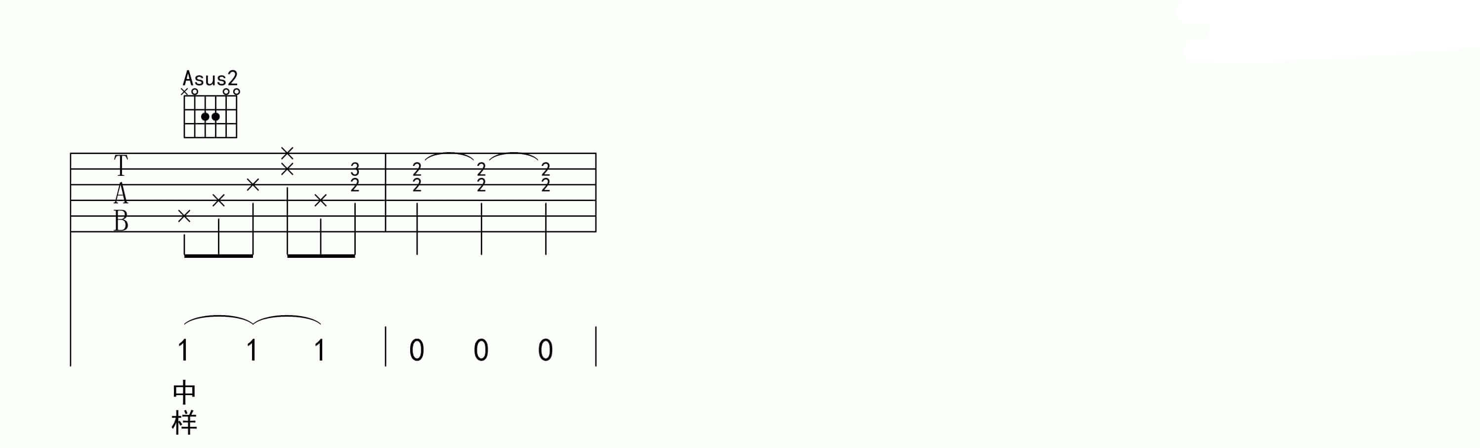 六层楼吉他谱 A调-高清版-宋冬野1