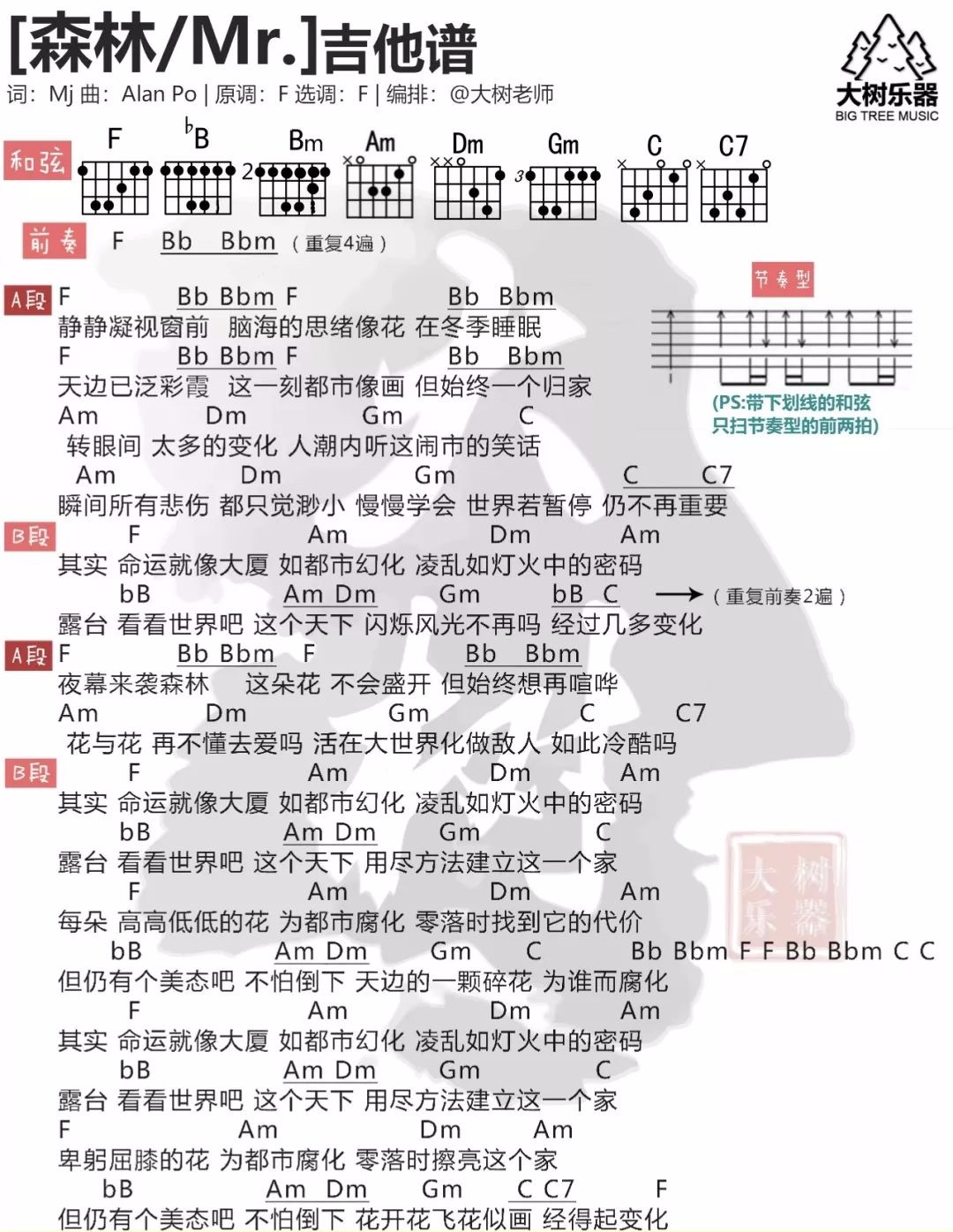 森林吉他谱_Mr.乐队_《森林》C调简单版弹唱谱_高清和弦图谱1