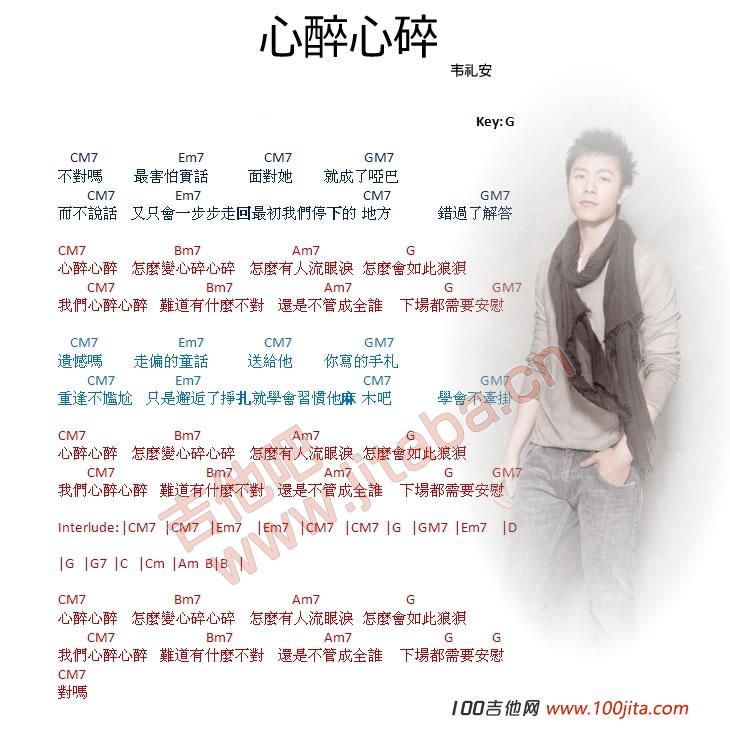 心醉心碎_吉他谱_韦礼安1